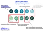 The Healthy Office - Missie Witteveen
